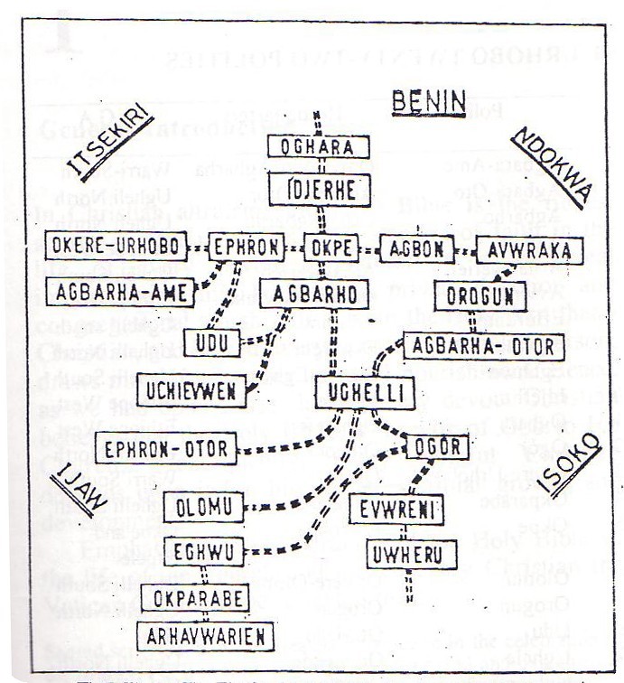 Geographical Spread of Urhobo's Twenty-Two Cultural Units